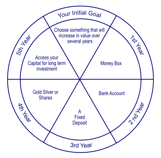 pie-chart_1